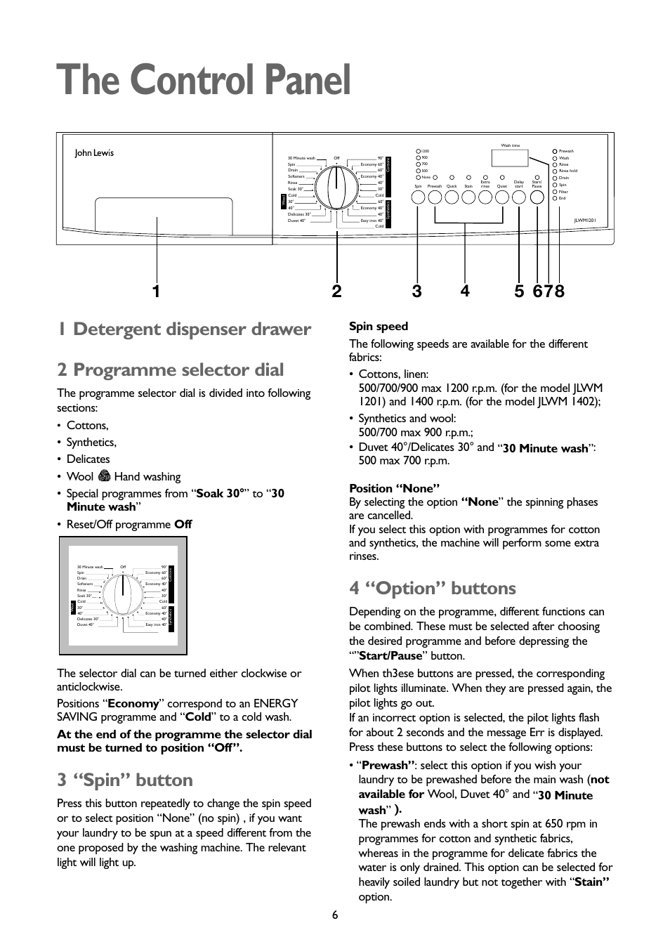 The control panel, 3 “spin” button, 4 “option” buttons | John Lewis JLWM1402 1400 User Manual | Page 6 / 26