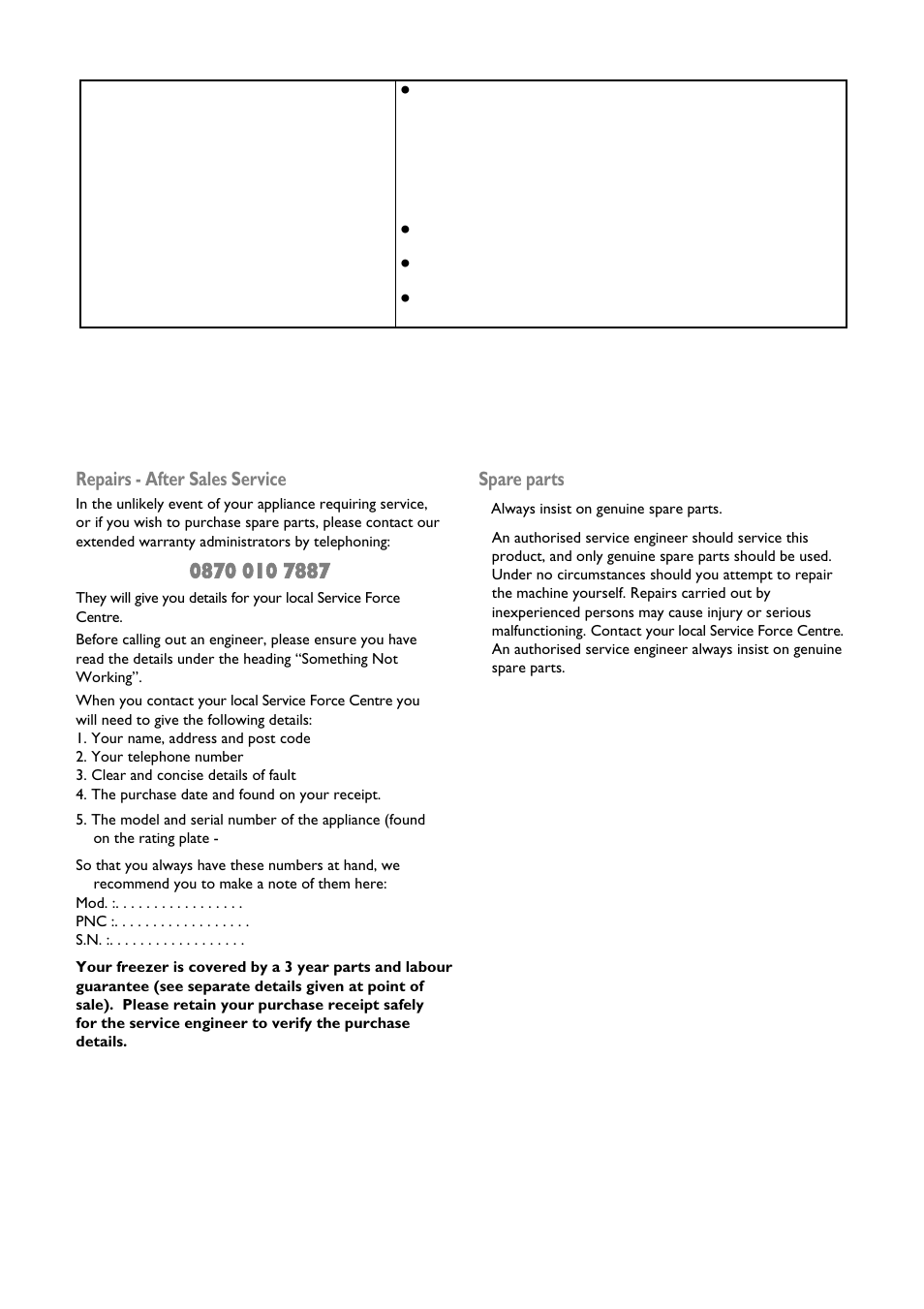 Repairs - after sales service, Spare parts | John Lewis JLFZW 1806 User Manual | Page 18 / 20