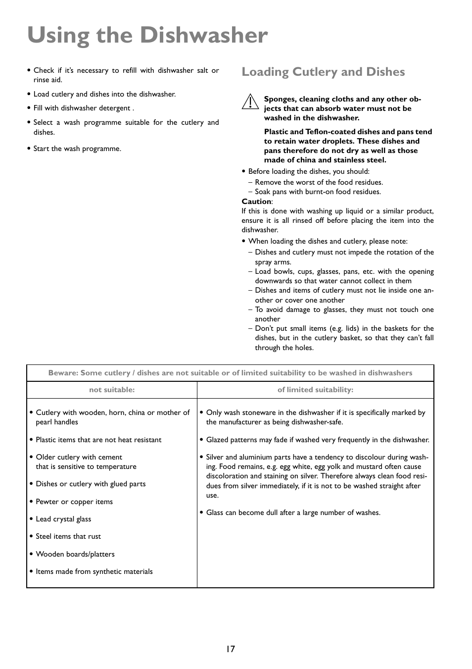 Using the dishwasher, Loading cutlery and dishes | John Lewis JLDWW 1203 User Manual | Page 17 / 32