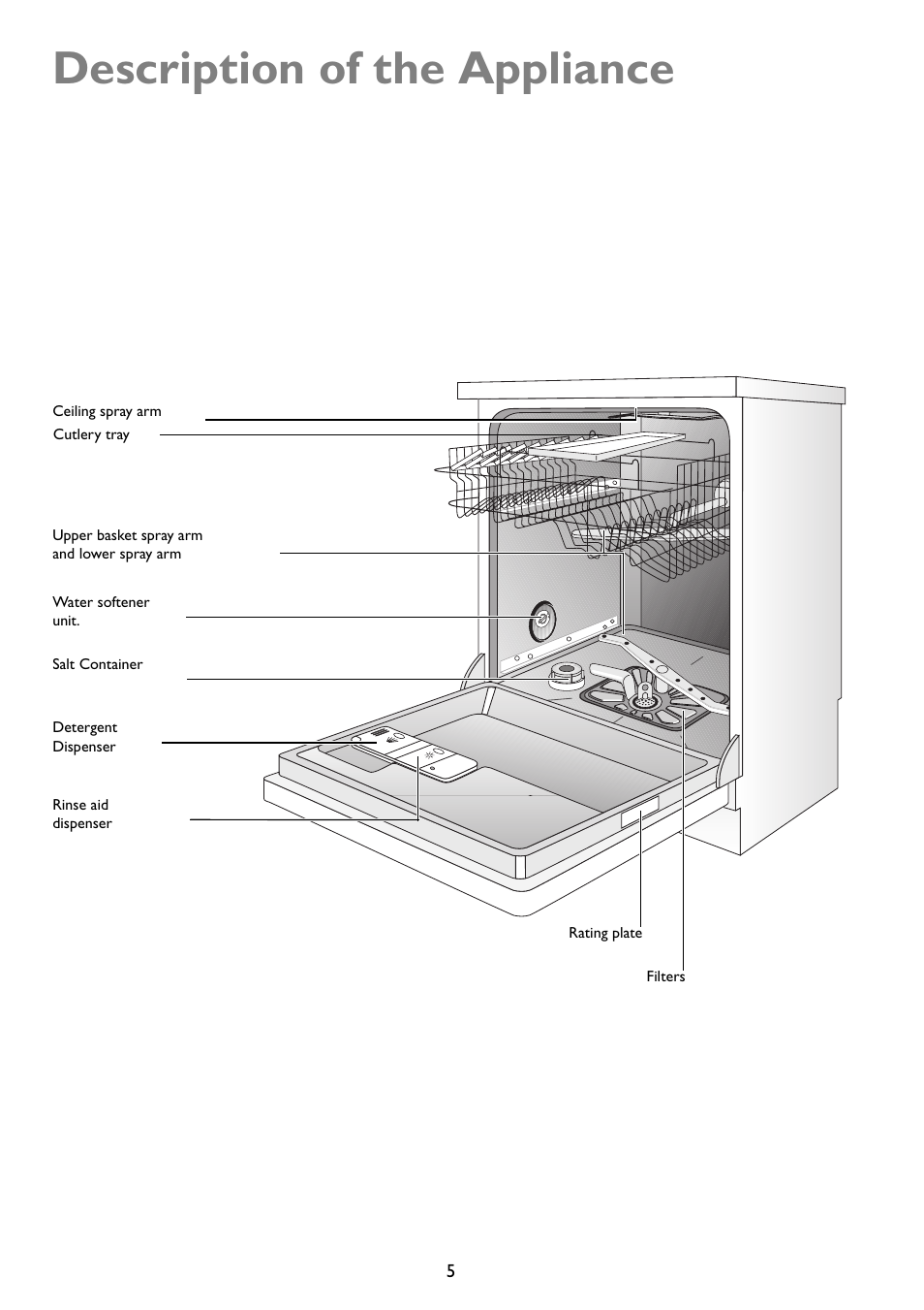 Description of the appliance | John Lewis JLDWW 1203 User Manual | Page 5 / 32