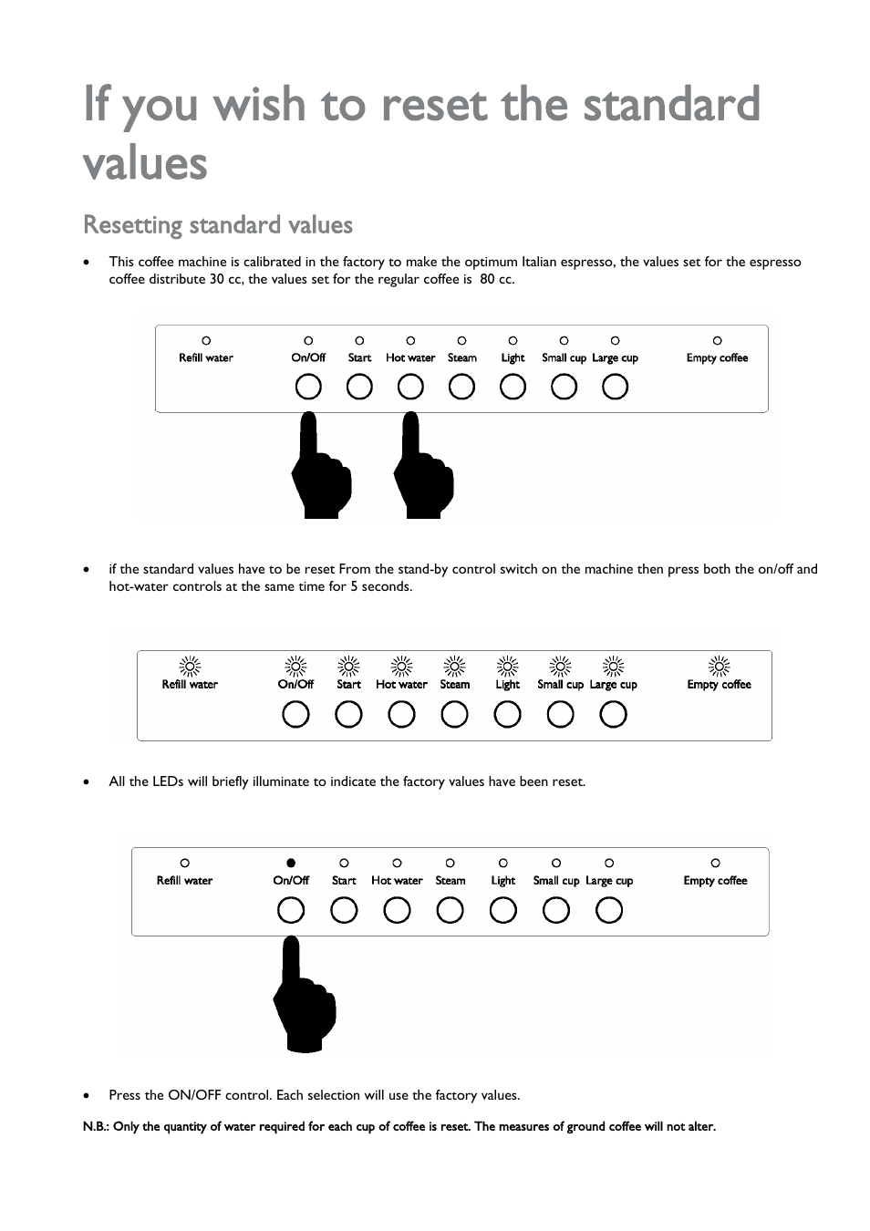 Resetting standard values, If you wish to reset the standard values | John Lewis JLBICM 01 User Manual | Page 25 / 32