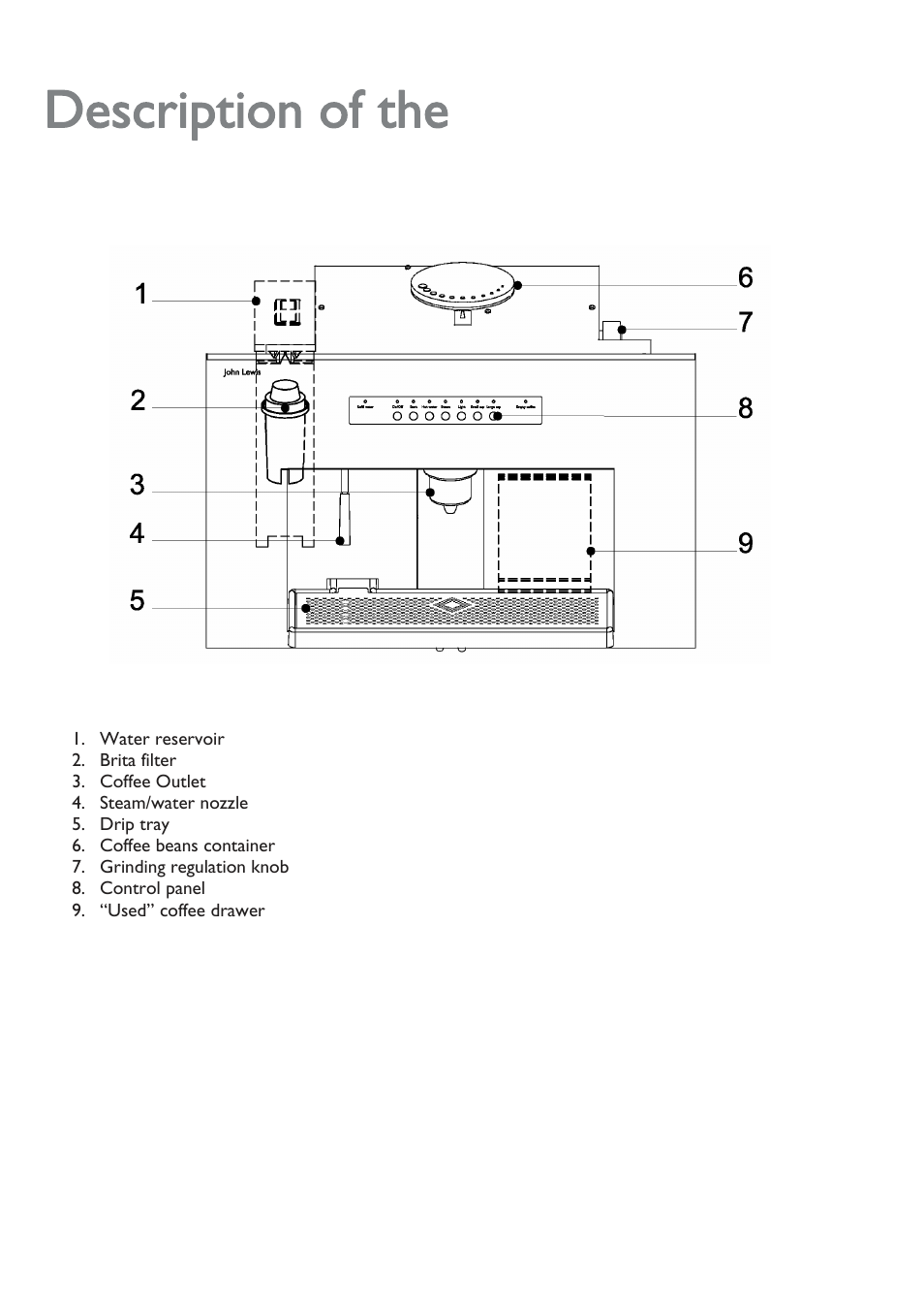 Description of the appliance | John Lewis JLBICM 01 User Manual | Page 6 / 32