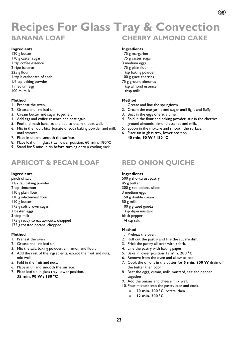Recipes for glass tray & convection, Banana loaf, Apricot & pecan loaf | Cherry almond cake, Red onion quiche | John Lewis JLBIMW01 User Manual | Page 23 / 28
