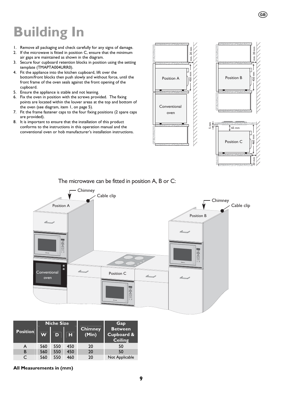 Building in, The microwave can be fitted in position a, b or c | John Lewis JLBIMW01 User Manual | Page 9 / 28