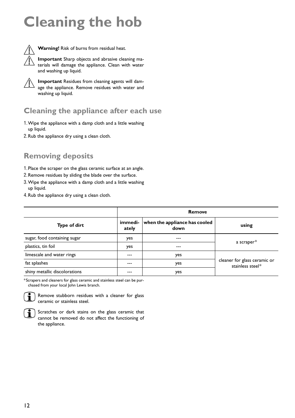 Cleaning the hob, Cleaning the appliance after each use, Removing deposits | John Lewis JLBICH601 User Manual | Page 12 / 16