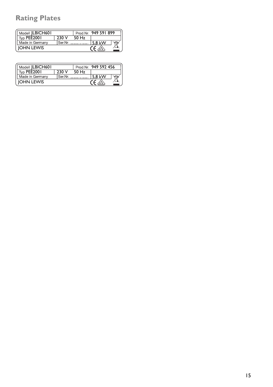 Rating plates | John Lewis JLBICH601 User Manual | Page 15 / 16