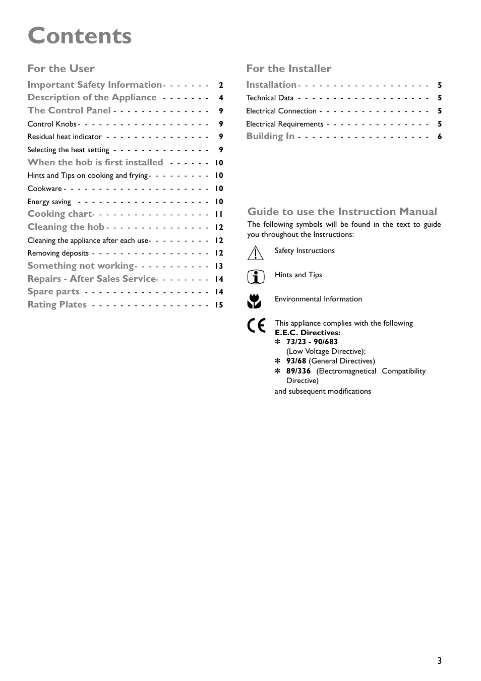 John Lewis JLBICH601 User Manual | Page 3 / 16