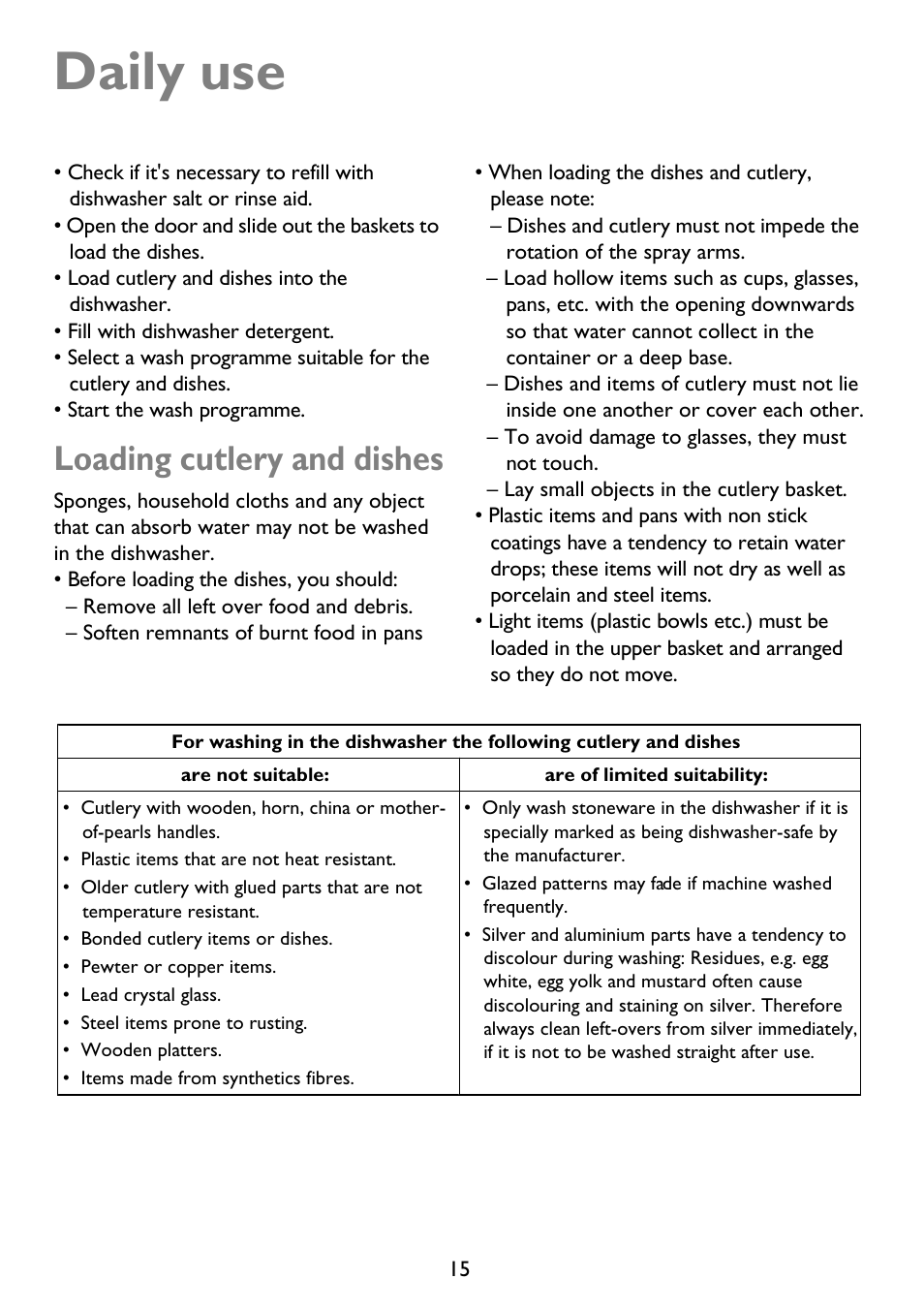 Daily use, Loading cutlery and dishes | John Lewis JLDWS 907 User Manual | Page 15 / 32