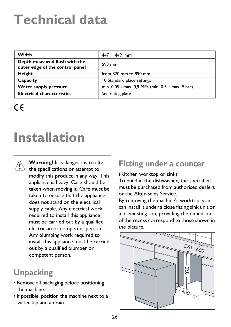 Technical data installation, Unpacking, Fitting under a counter | John Lewis JLDWS 907 User Manual | Page 26 / 32