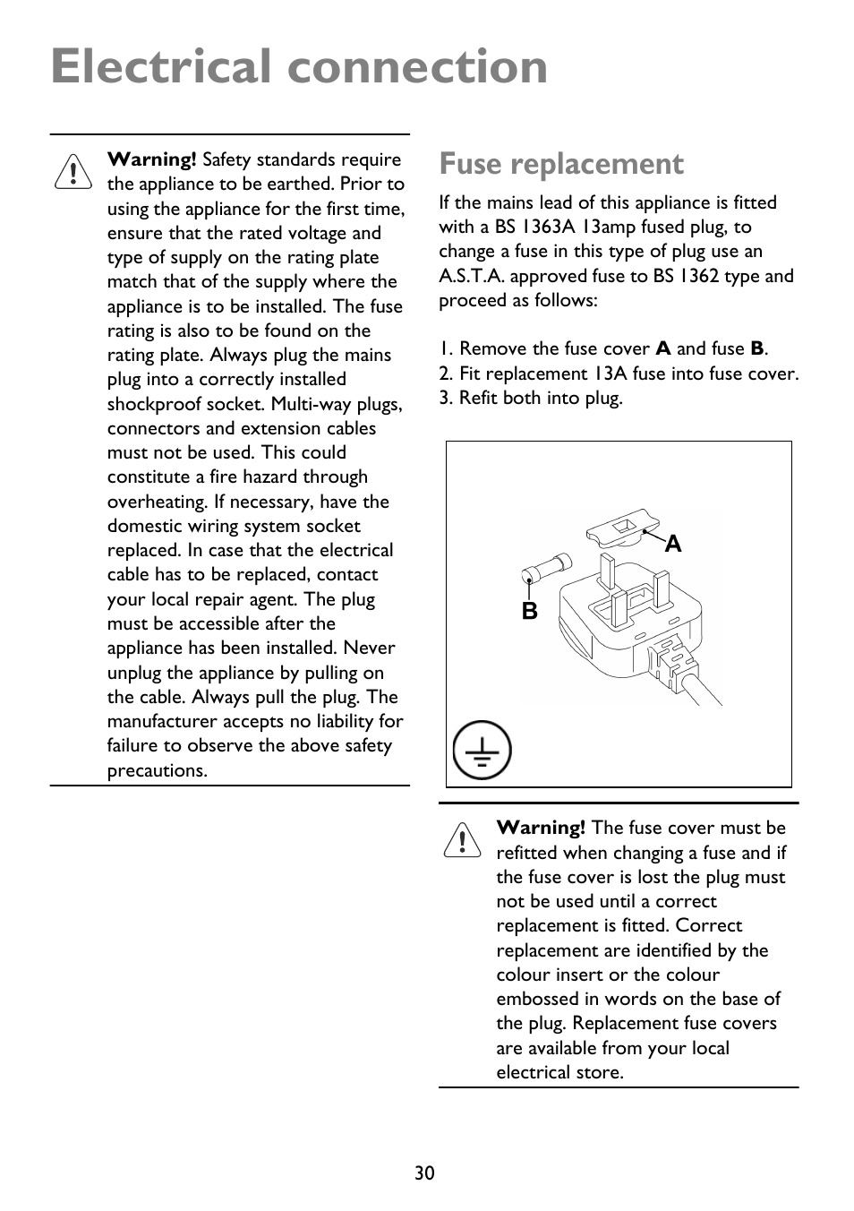 Electrical connection, Fuse replacement | John Lewis JLDWS 907 User Manual | Page 30 / 32