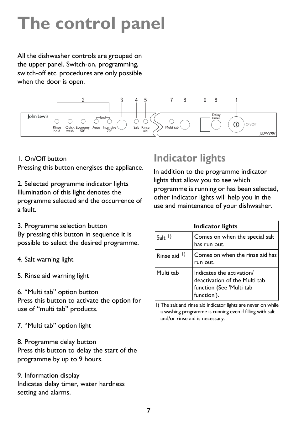 The control panel, Indicator lights | John Lewis JLDWS 907 User Manual | Page 7 / 32