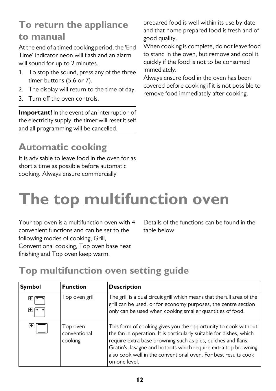 The top multifunction oven, Automatic cooking, Top multifunction oven setting guide | John Lewis JLBIDO911 User Manual | Page 12 / 48