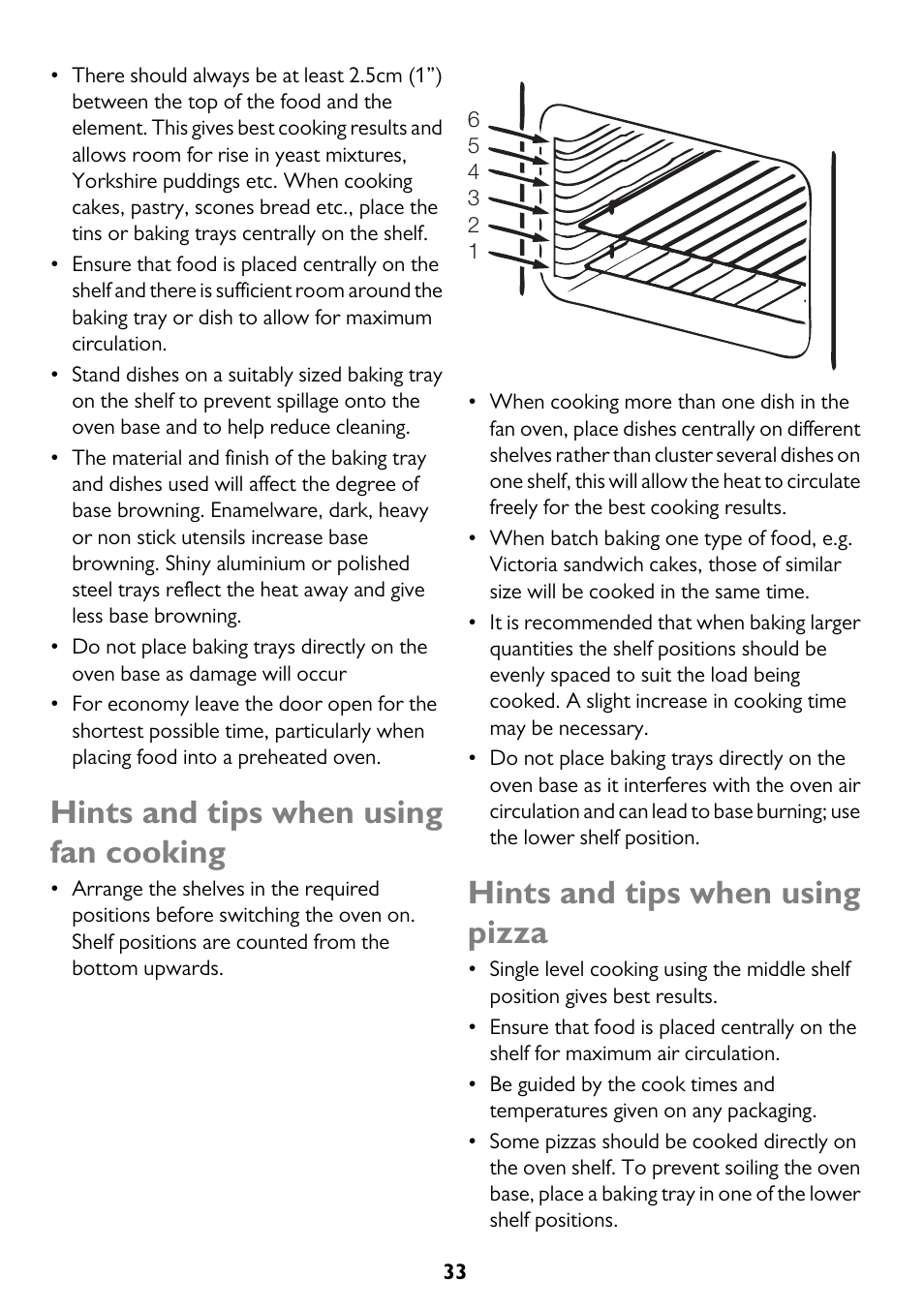Hints and tips when using fan cooking, Hints and tips when using pizza | John Lewis JLBIDO911 User Manual | Page 33 / 48