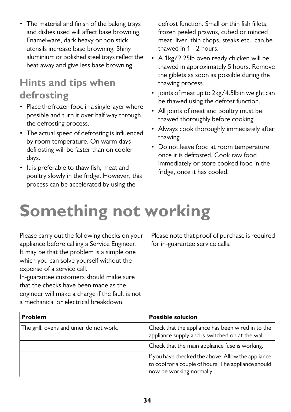 Something not working, Hints and tips when defrosting | John Lewis JLBIDO911 User Manual | Page 34 / 48