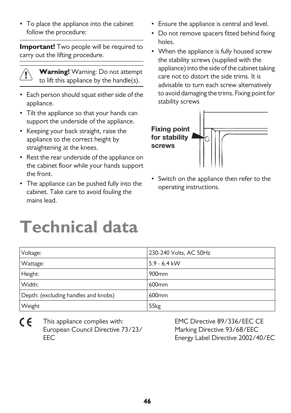 Technical data | John Lewis JLBIDO911 User Manual | Page 46 / 48