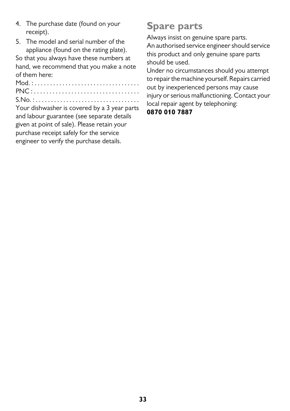 Spare parts | John Lewis JLDWW 1205 User Manual | Page 33 / 36