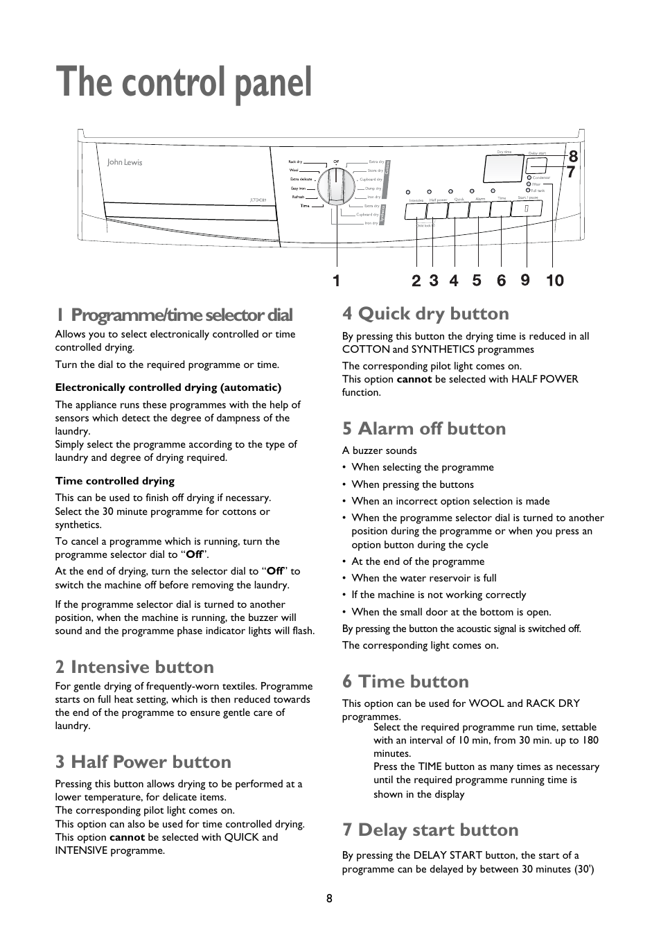 The control panel, 1 programme/time selector dial, 2 intensive button | 3 half power button, 4 quick dry button, 5 alarm off button, 6 time button, 7 delay start button | John Lewis CONDENSER TUMBLE DRYER JLTDC 09 User Manual | Page 8 / 22