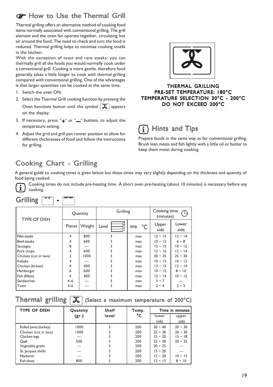 Cooking chart - grilling, Hints and, Hints and hints and tips tips tips tips tips | Grilling, Thermal grilling | John Lewis JLBIOS603 User Manual | Page 19 / 28