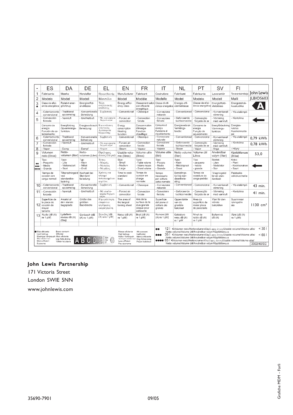 John Lewis JLBIOS603 User Manual | Page 28 / 28