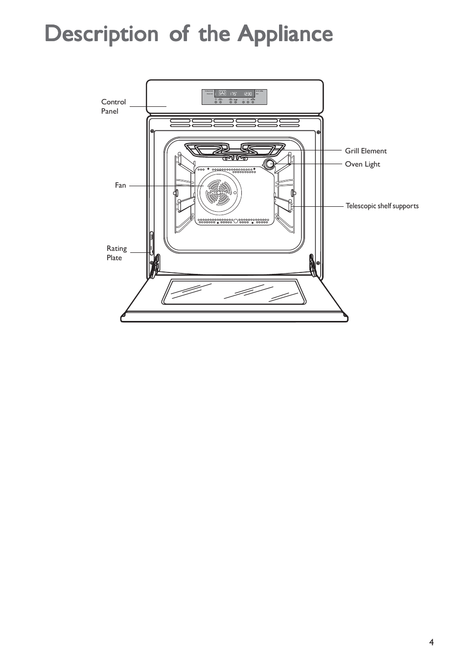 Description of the | John Lewis JLBIOS603 User Manual | Page 4 / 28