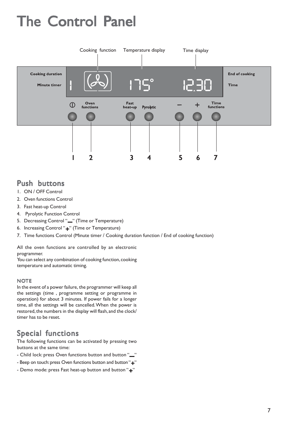 The contr | John Lewis JLBIOS603 User Manual | Page 7 / 28