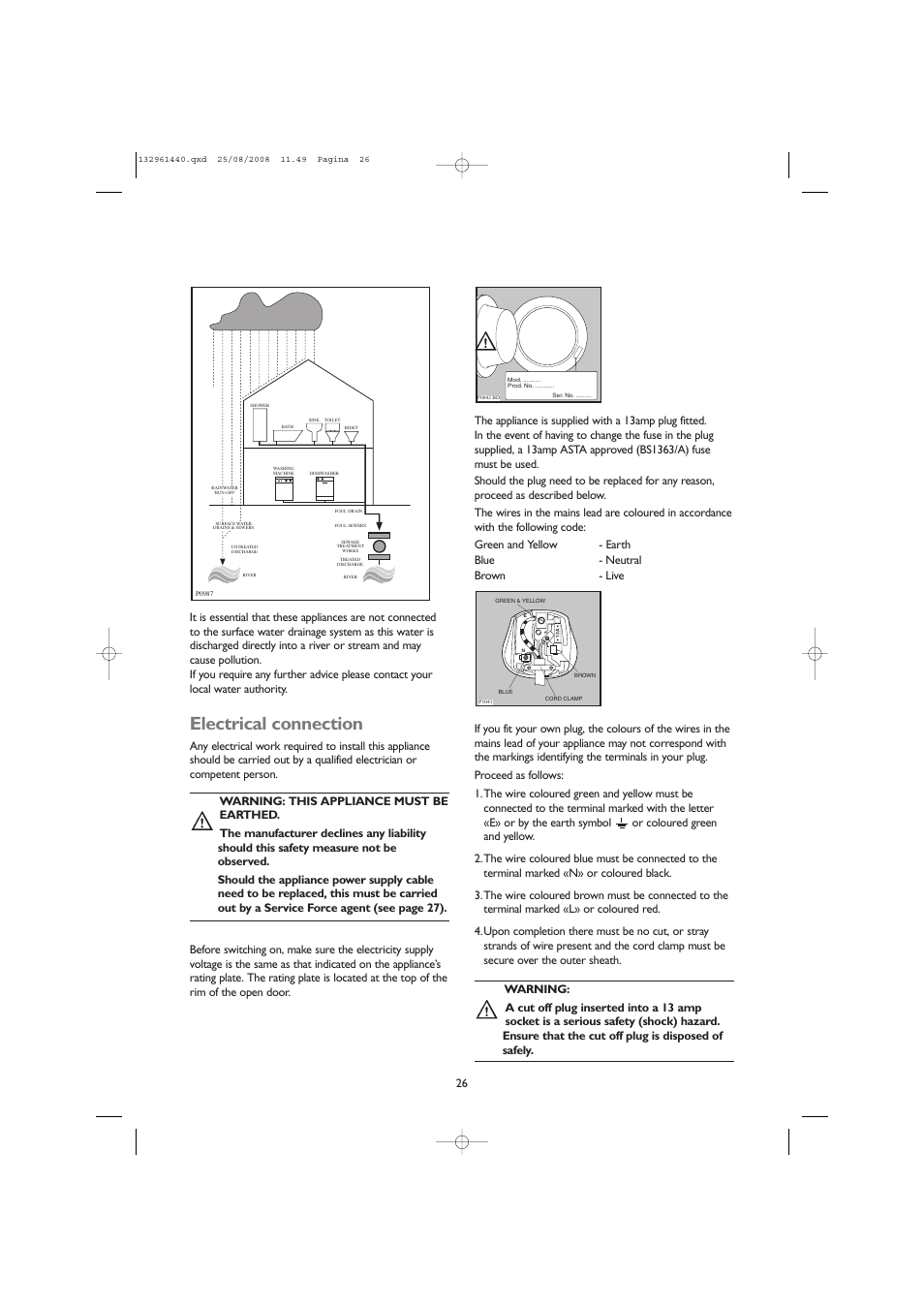 Electrical connection | John Lewis JLWM 1406 User Manual | Page 26 / 28