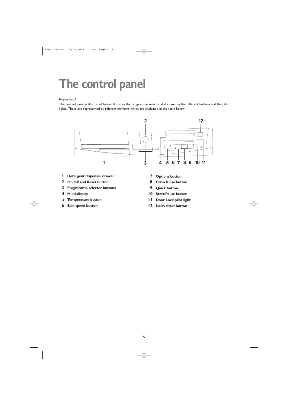 The control panel | John Lewis JLWM 1406 User Manual | Page 5 / 28