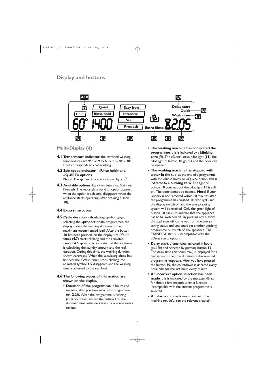 Display and buttons | John Lewis JLWM 1406 User Manual | Page 6 / 28