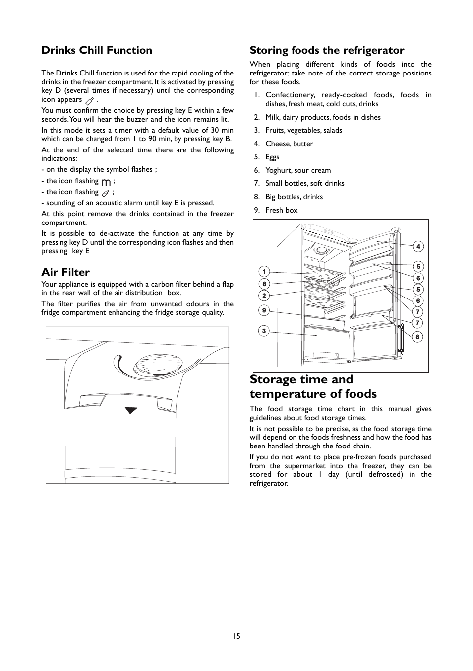 Storage time and temperature of foods, Storing foods the refrigerator, Drinks chill function | Air filter | John Lewis JLSS2009 User Manual | Page 15 / 24