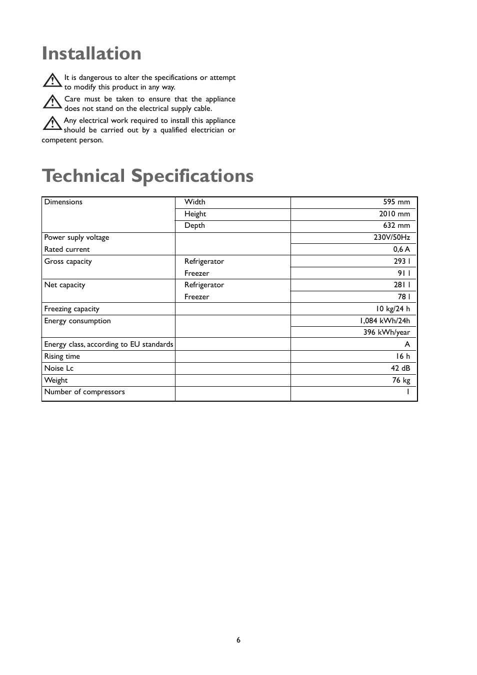 Technical specifications, Installation | John Lewis JLSS2009 User Manual | Page 6 / 24