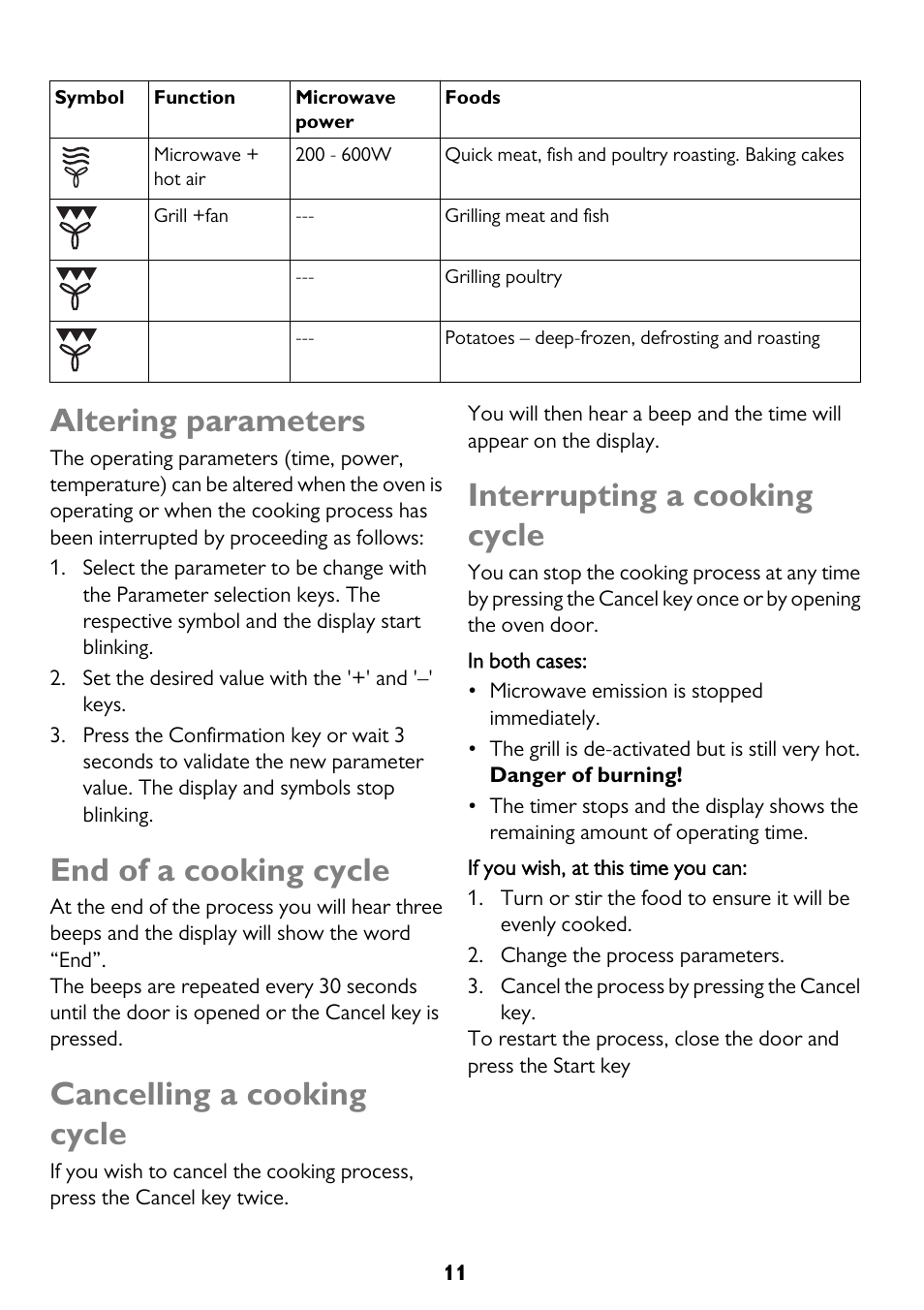 Altering parameters, End of a cooking cycle, Cancelling a cooking cycle | Interrupting a cooking cycle | John Lewis JLBICO2 User Manual | Page 11 / 32