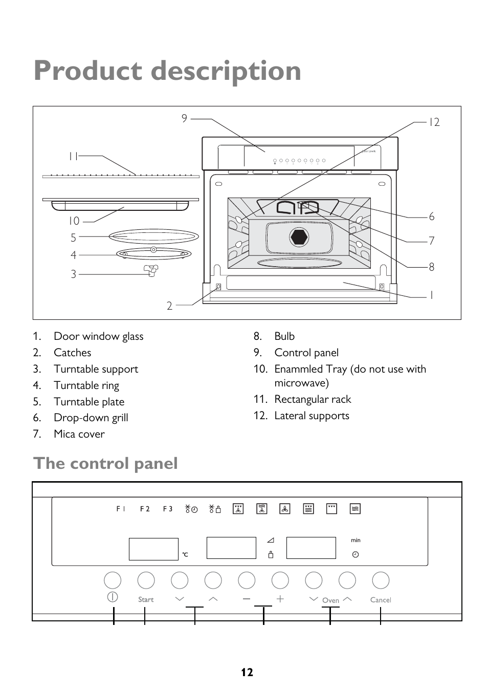 Product description, The control panel | John Lewis JLBICO2 User Manual | Page 12 / 32