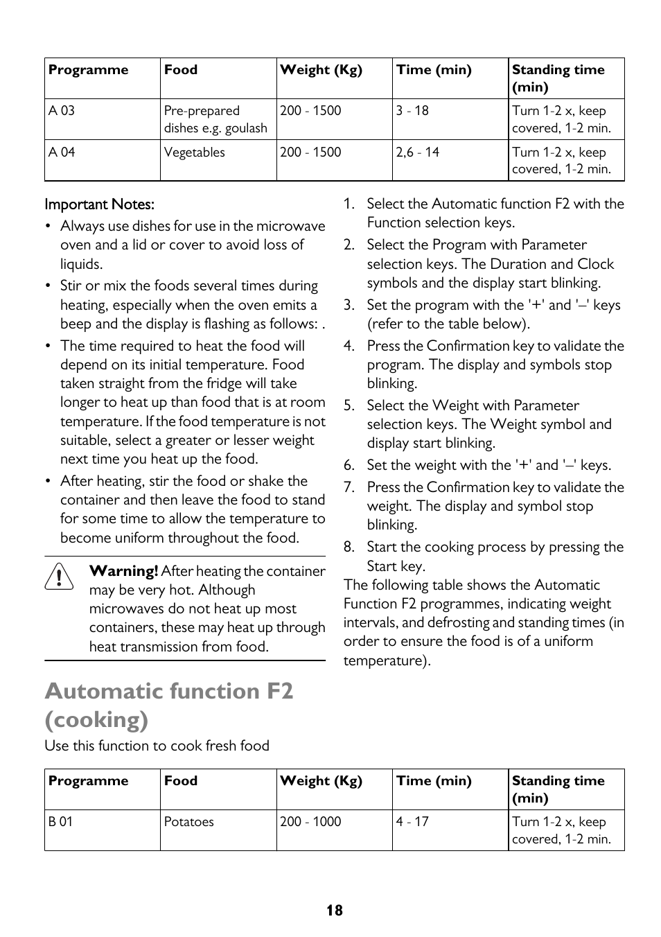 Automatic function f2 (cooking) | John Lewis JLBICO2 User Manual | Page 18 / 32