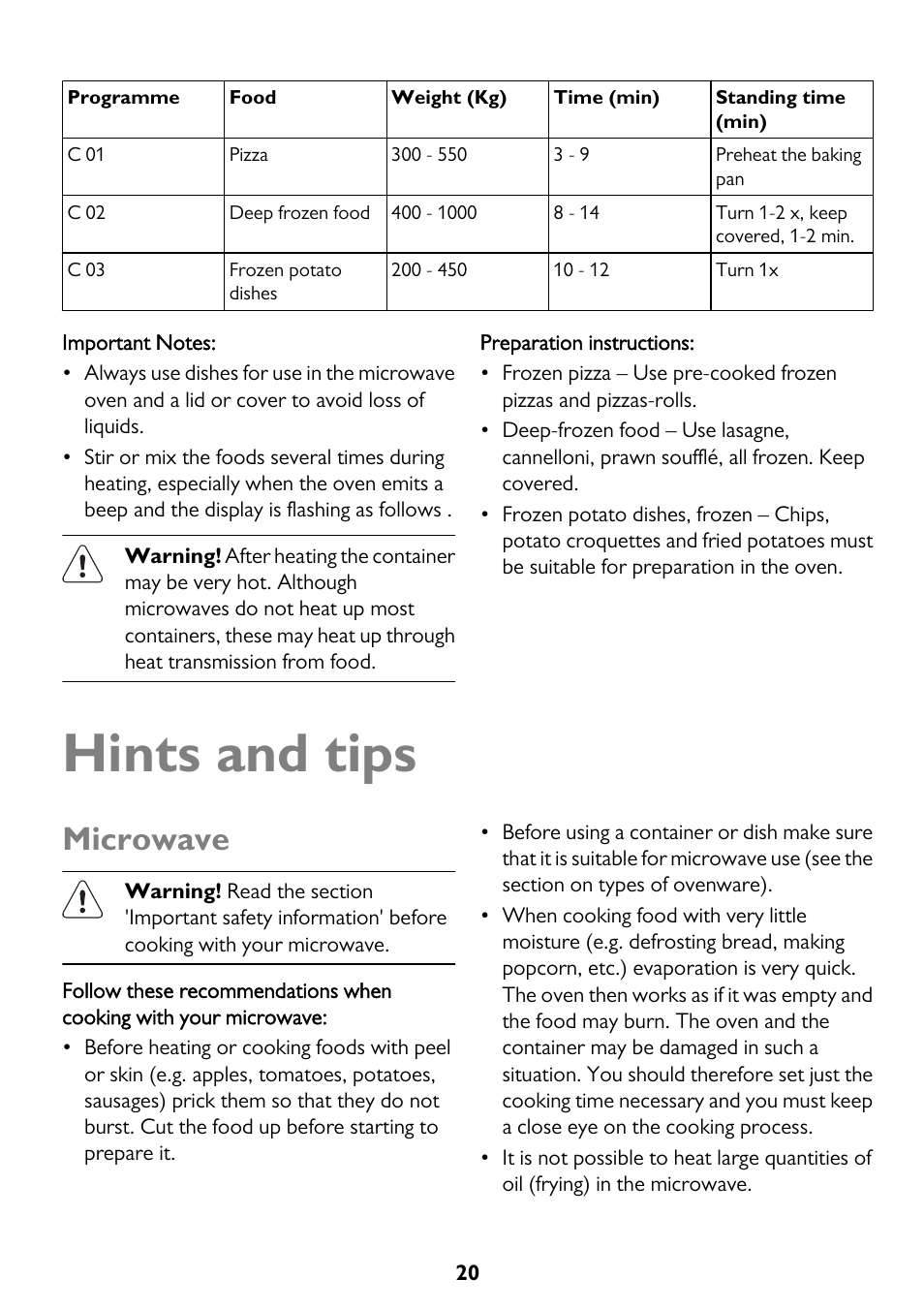 Hints and tips, Microwave | John Lewis JLBICO2 User Manual | Page 20 / 32