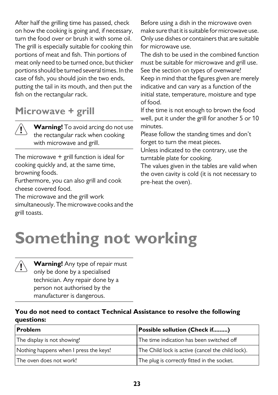 Something not working, Microwave + grill | John Lewis JLBICO2 User Manual | Page 23 / 32