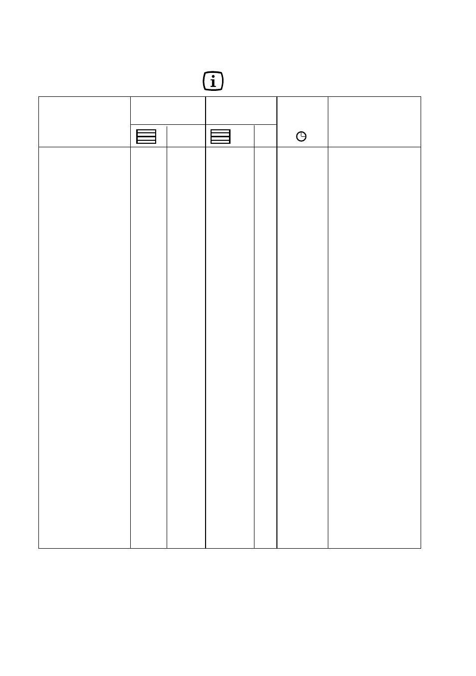Baking table, Conventional and fan cooking | John Lewis JLBIOS664 User Manual | Page 22 / 40