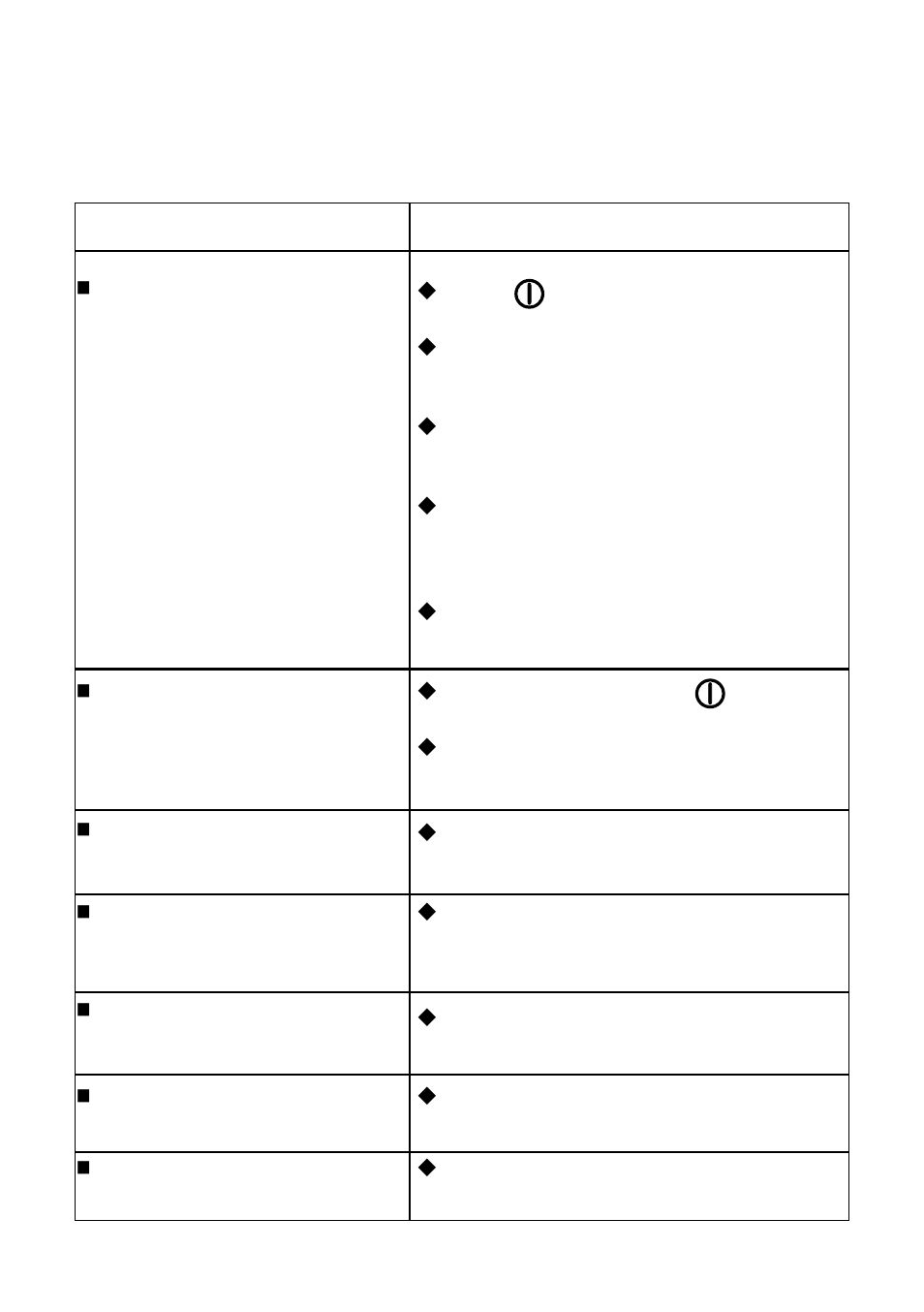 Something not working | John Lewis JLBIOS664 User Manual | Page 35 / 40