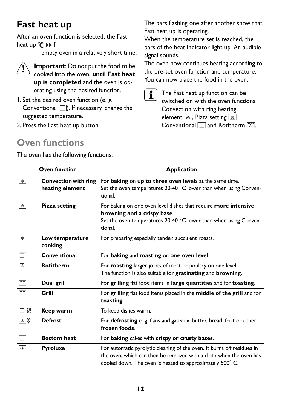 Fast heat up, Oven functions | John Lewis JLBIOS609 User Manual | Page 12 / 60