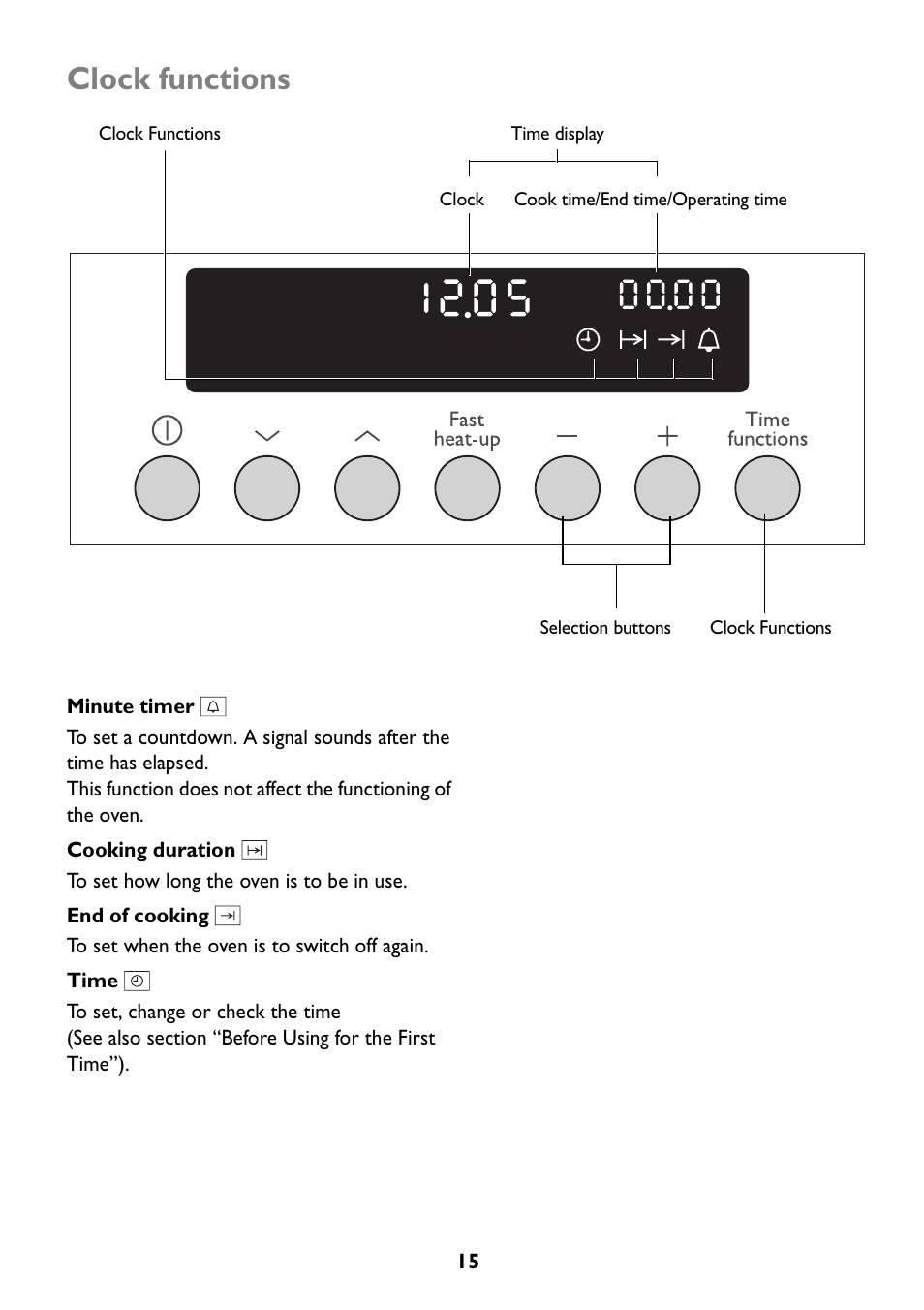 Clock functions | John Lewis JLBIOS609 User Manual | Page 15 / 60