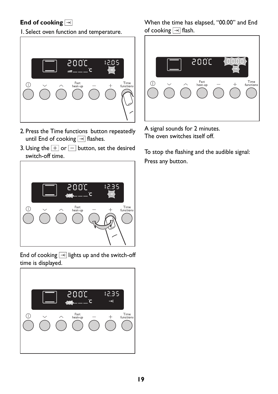 John Lewis JLBIOS609 User Manual | Page 19 / 60