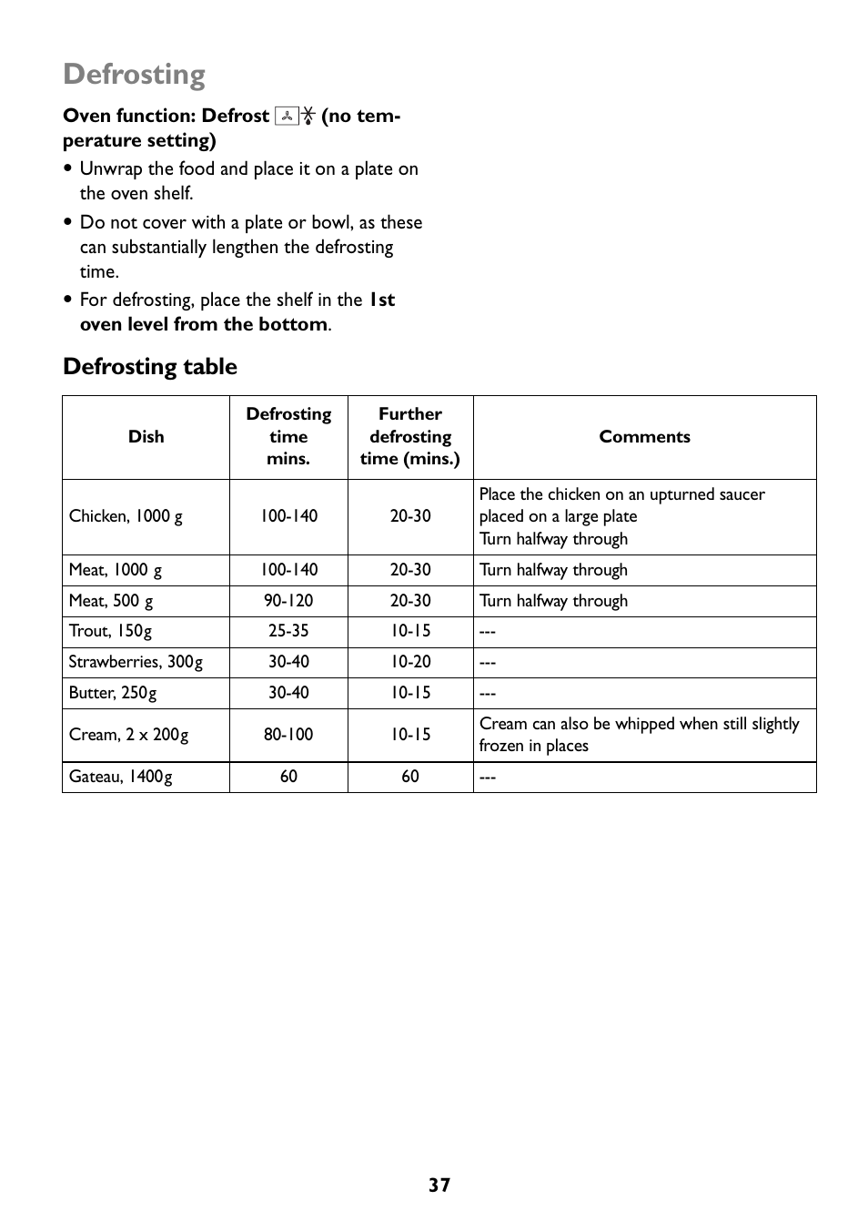 Defrosting, Defrosting table | John Lewis JLBIOS609 User Manual | Page 37 / 60