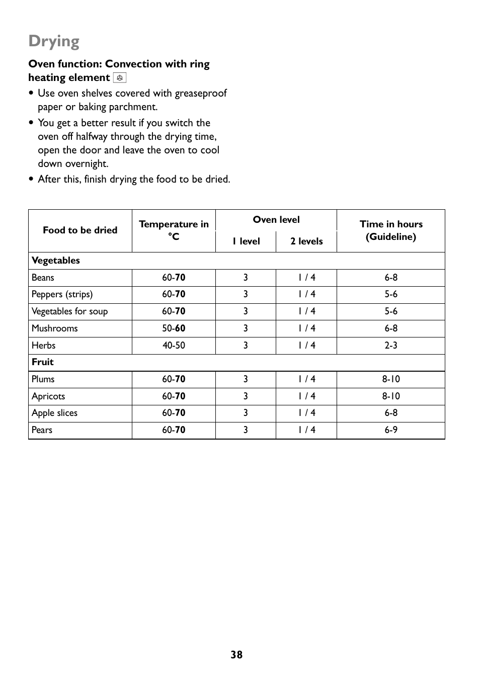 Drying | John Lewis JLBIOS609 User Manual | Page 38 / 60