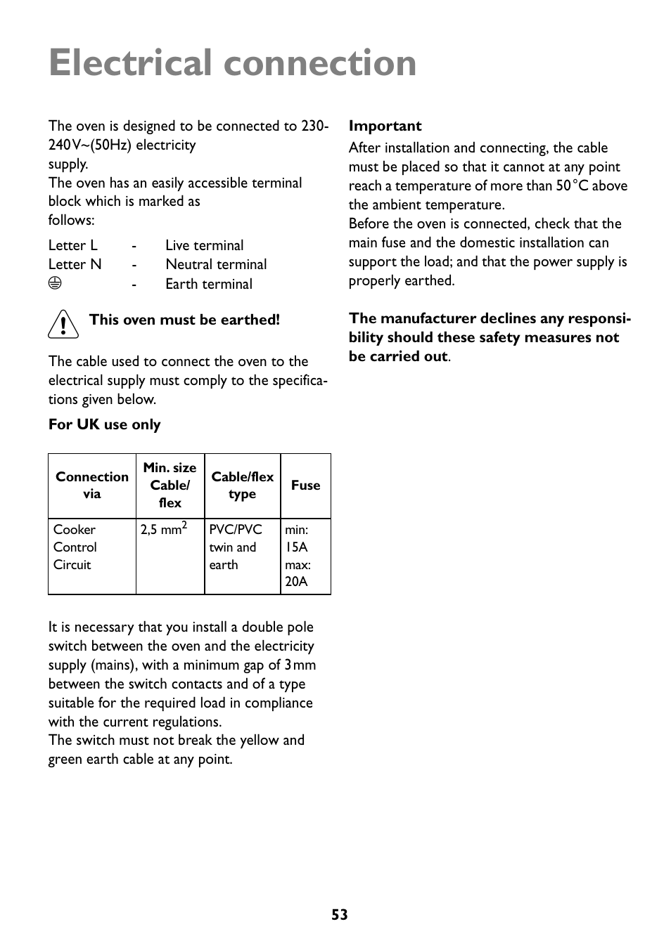 Electrical connection | John Lewis JLBIOS609 User Manual | Page 53 / 60