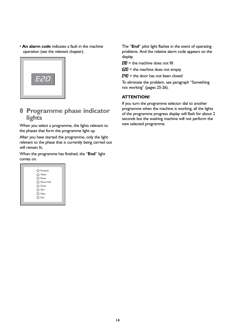8 programme phase indicator lights | John Lewis JLWM1202 User Manual | Page 14 / 27