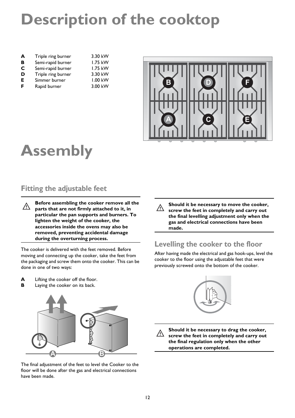 Description of the cooktop, Assembly, Fitting the adjustable feet | Levelling the cooker to the floor | John Lewis JLRC101 User Manual | Page 12 / 28