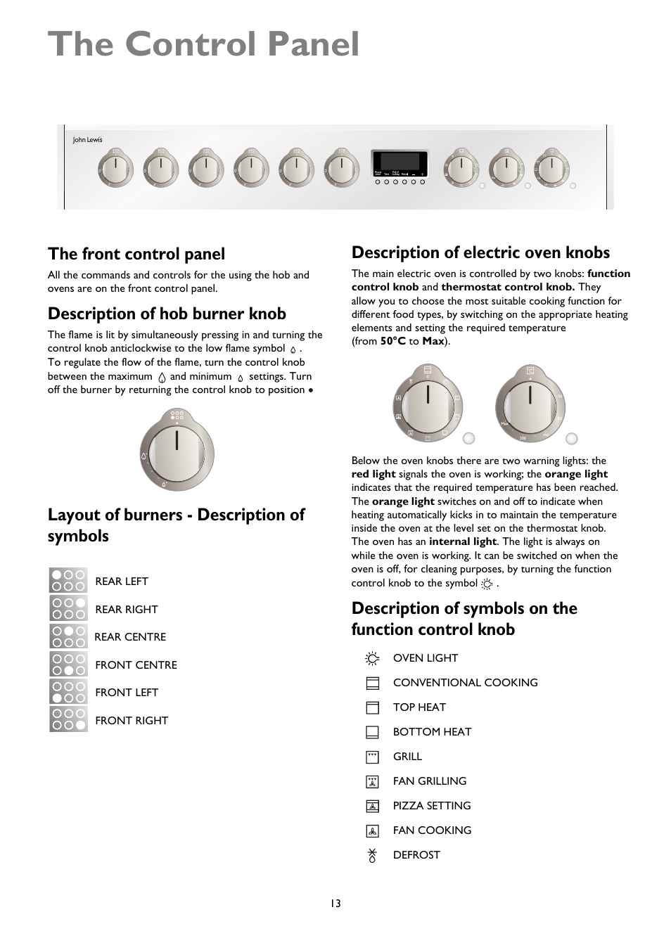 The control panel, The front control panel, Description of hob burner knob | Layout of burners - description of symbols, Description of electric oven knobs | John Lewis JLRC101 User Manual | Page 13 / 28