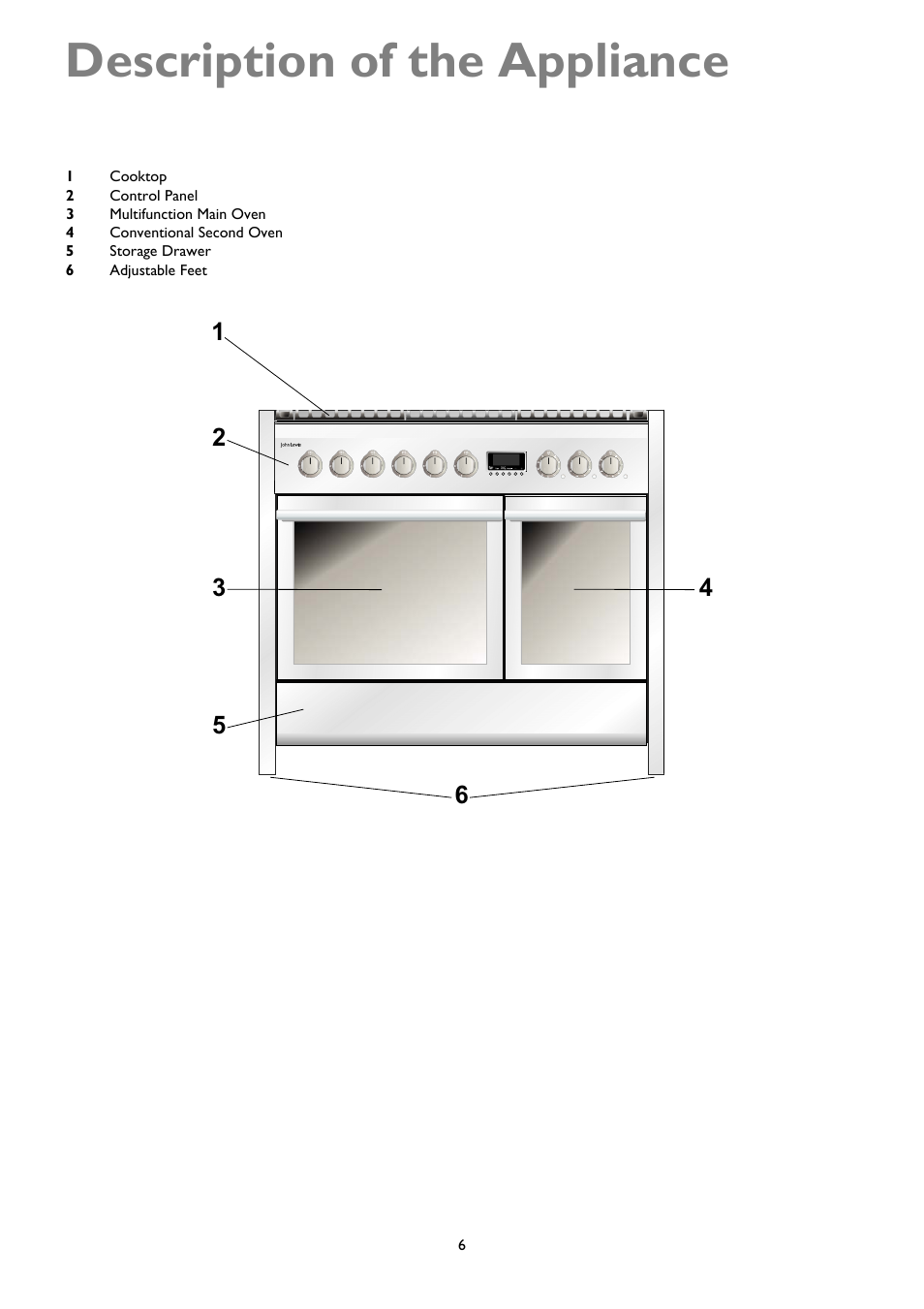 Description of the appliance | John Lewis JLRC101 User Manual | Page 6 / 28