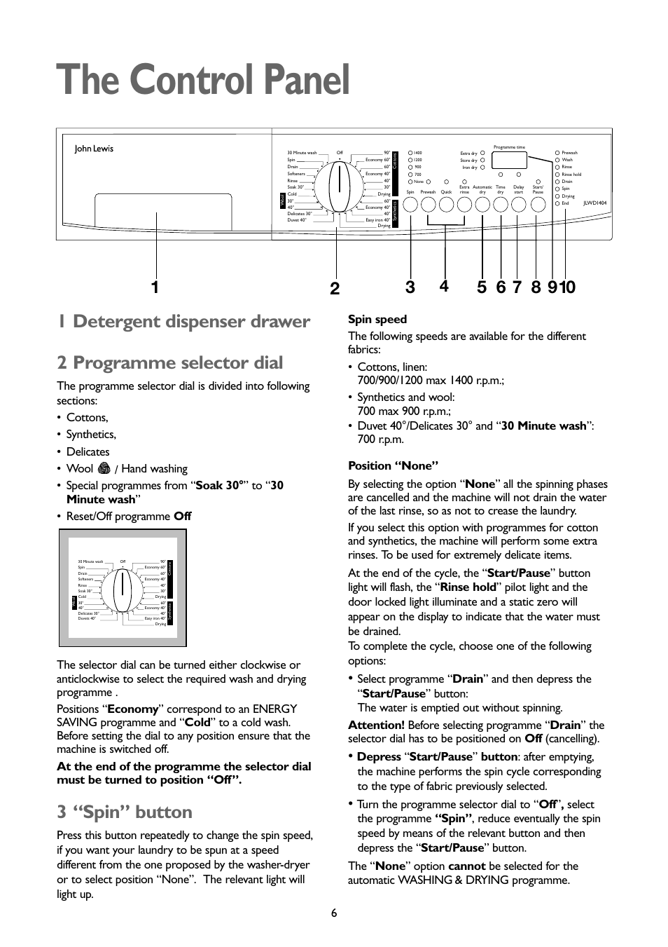 The control panel, 3 “spin” button | John Lewis JLWD1404 User Manual | Page 6 / 29