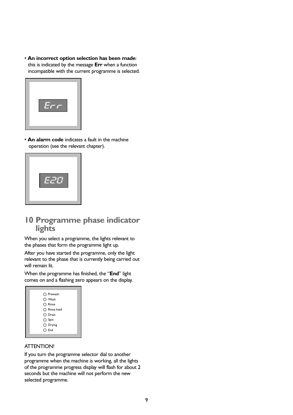 10 programme phase indicator lights | John Lewis JLWD1404 User Manual | Page 9 / 29