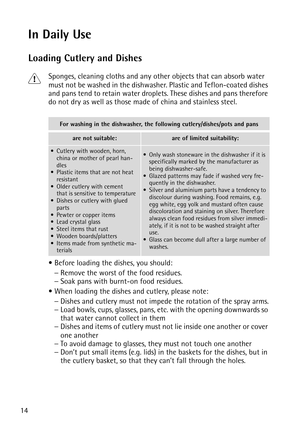 Loading cutlery and dishes | John Lewis JLDWS1202 User Manual | Page 14 / 40